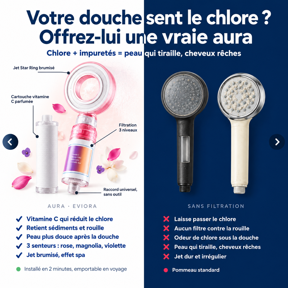 Pommeau de douche filtrant vitamine C parfumé - AURA