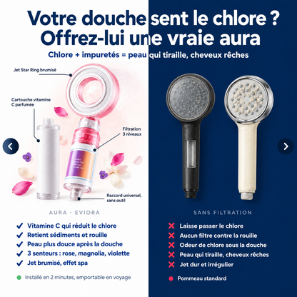 Pommeau de douche filtrant vitamine C parfumé - AURA