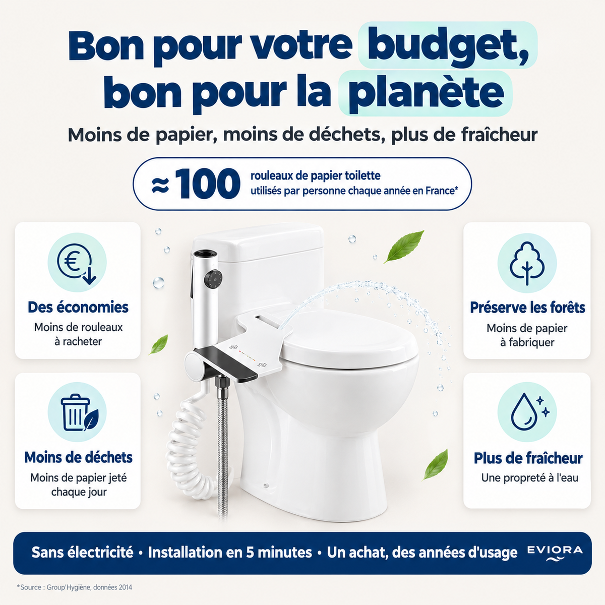 WC bidet Japonais en Kit - Installation 5 min