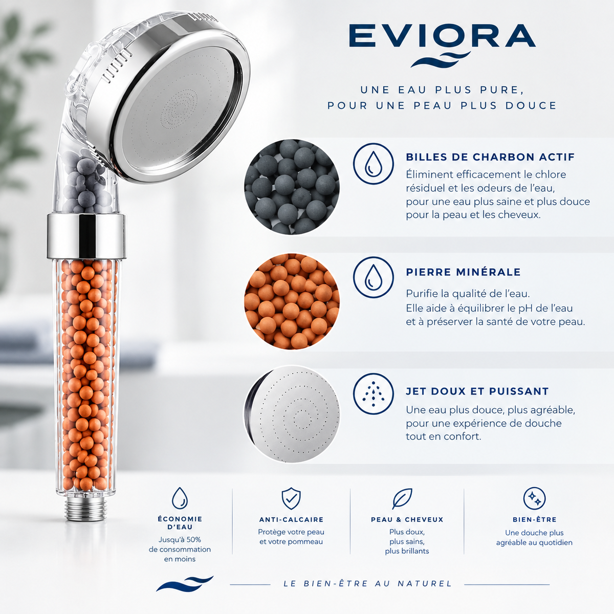 Pommeau de douche anti calcaire a bille - BILLOW®