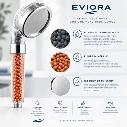 Pommeau de douche anti calcaire a bille - BILLOW®