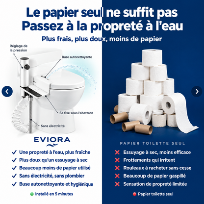 WC bidet Japonais en Kit - Installation 5 min